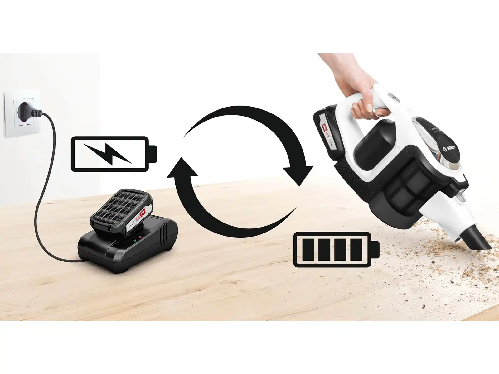 Bosch BHZUC1844 Power for All oplader - Test og anmeldelse - Billede 4